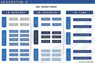 必威电竞 微博官网截图3